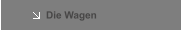 Die Wagen