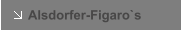 Alsdorfer-Figaro`s